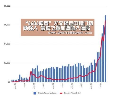 6686体育